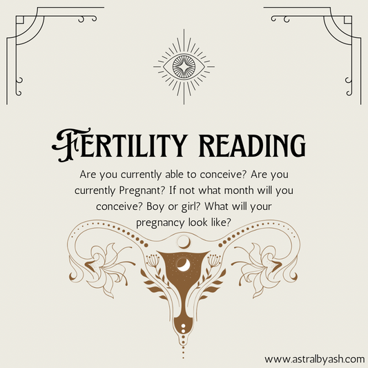 Fertility Reading